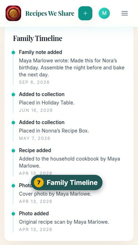 Step 7: Family Timeline